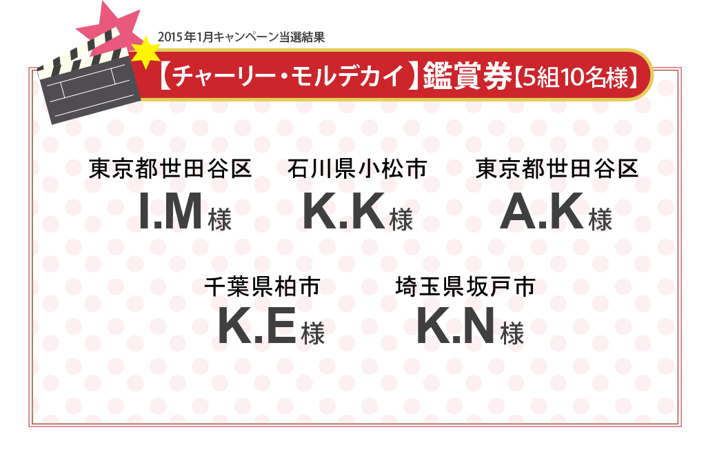 2015年1月当選結果