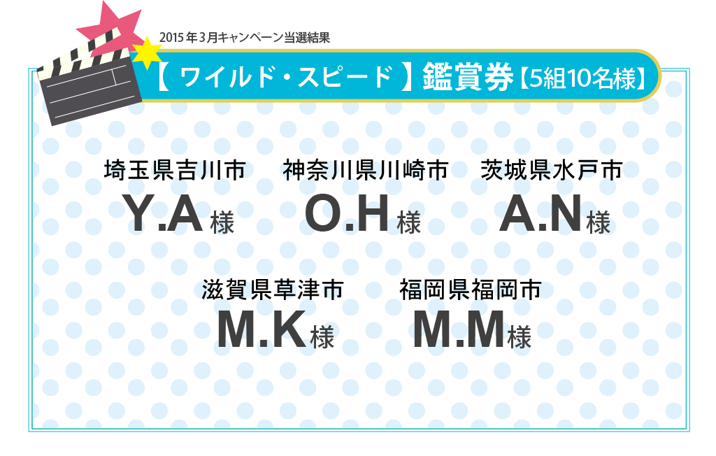 2015年3月当選結果