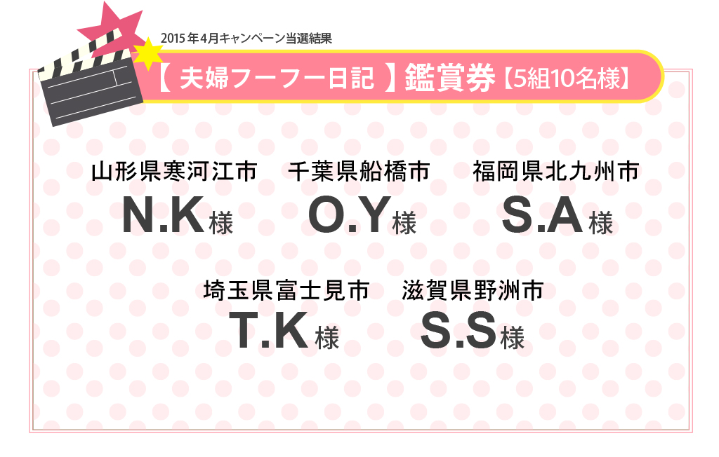 2015年4月当選結果