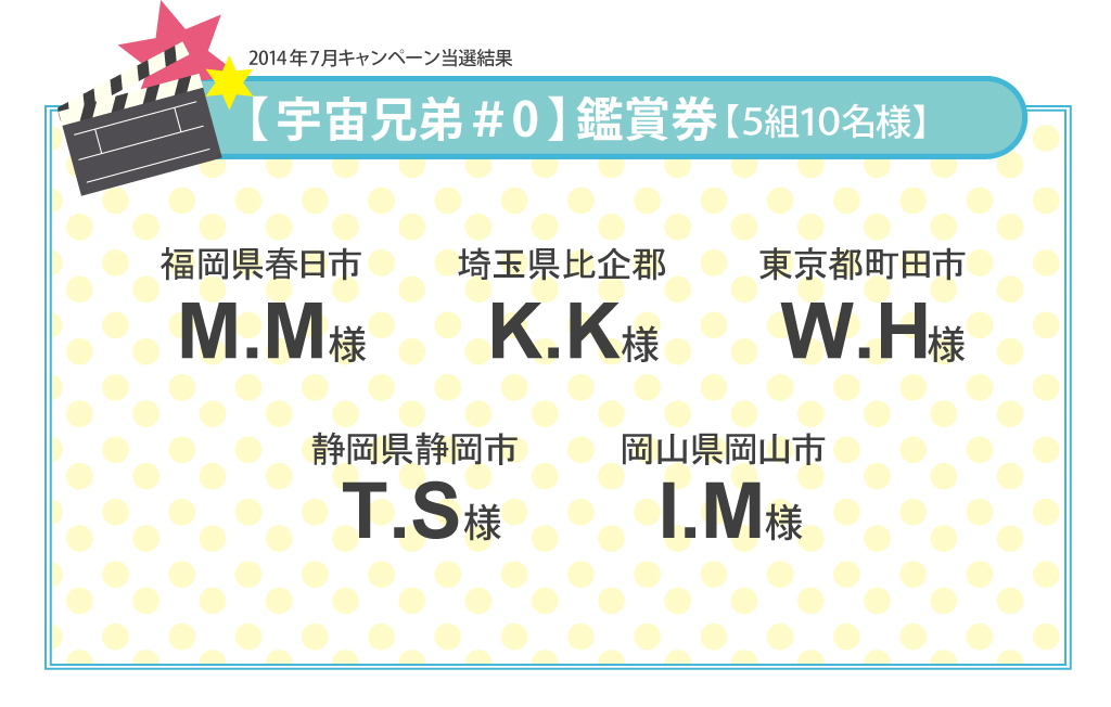 2014年7月当選結果