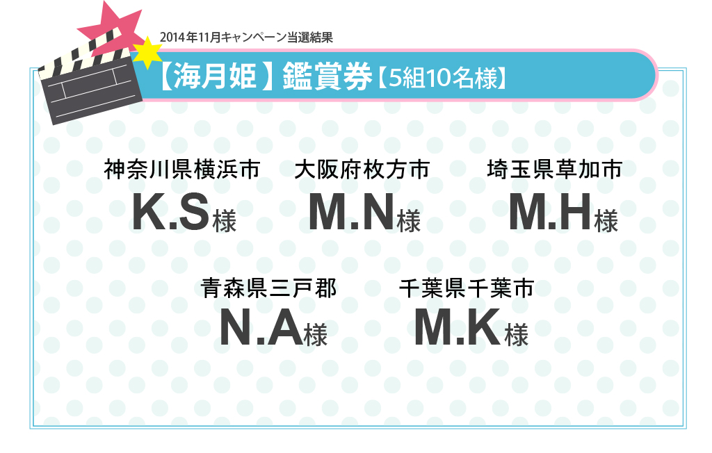 2014年11月当選結果